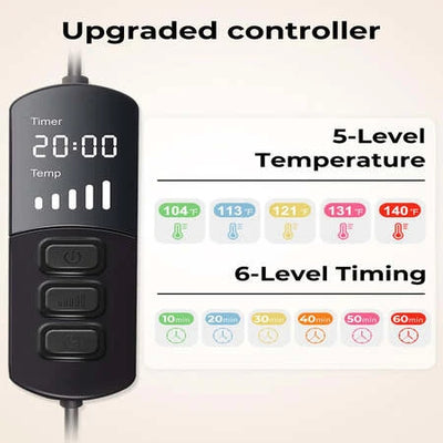 Heated Eye Mask Adjustable Heat & Timer USB Powered