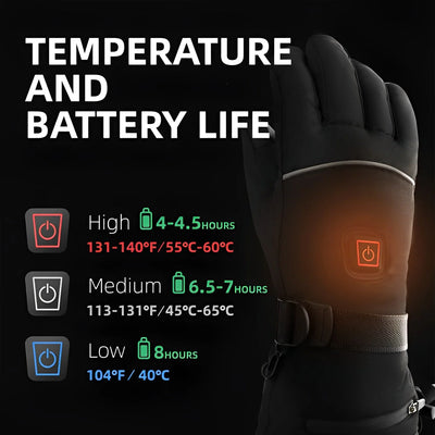 Heated Gloves USB Rechargeable Water-Resistant Non-Slip Grip