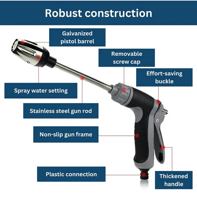 High-Pressure Hose Nozzle Dual Rotating Jets & Adjustable Spray