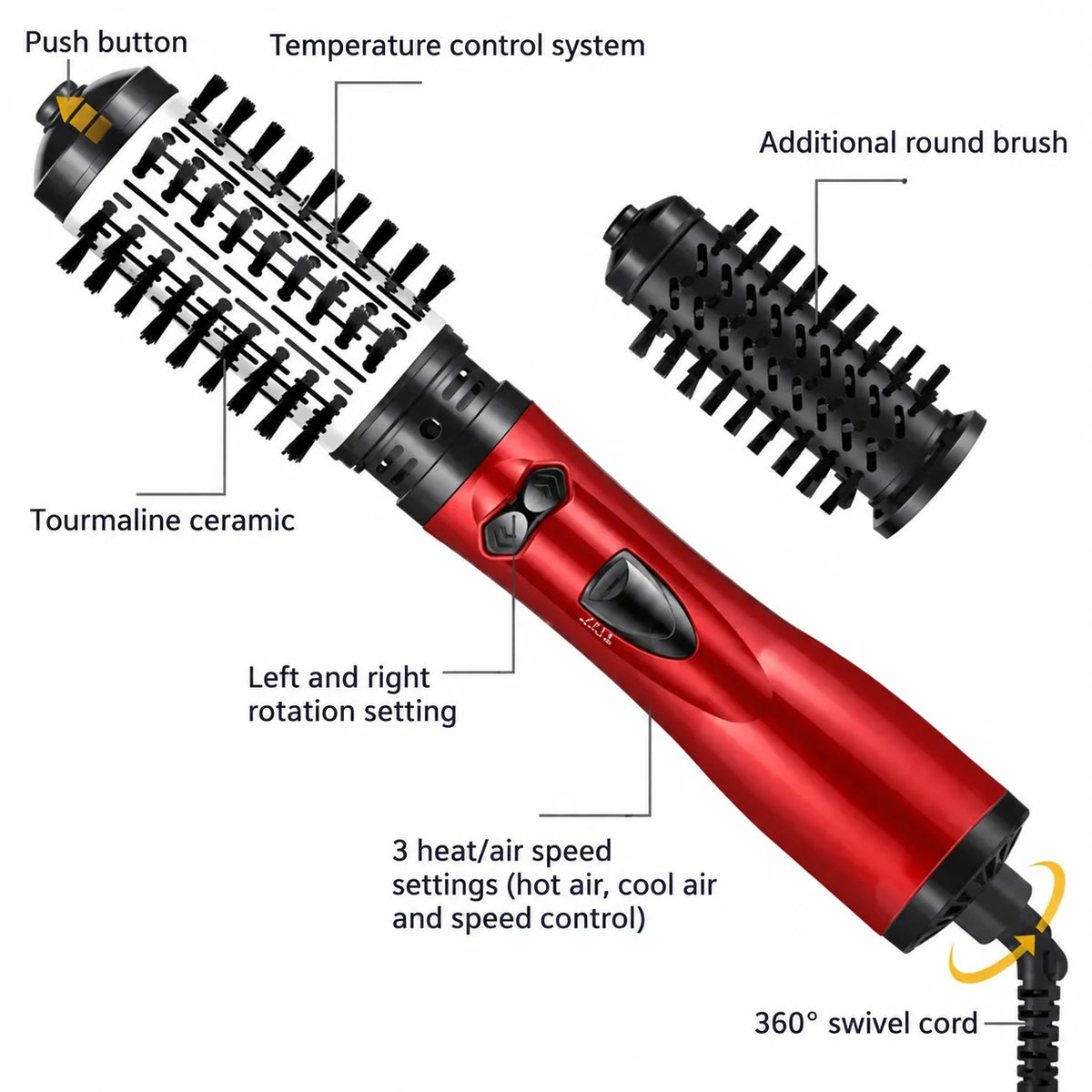 Hot Air Brush 360 Degree Rotation & Ion Technology