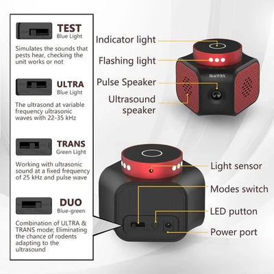 Indoor Rodent Repellent Ultrasonic Multi-Mode 1067 Sq Ft