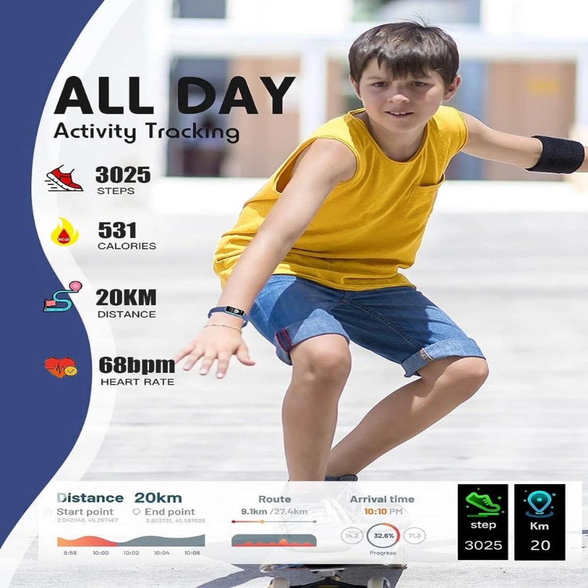Kids Activity Tracker Watch GPS Heart Rate & Notifications