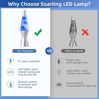 LED Lava Lamp 17-Color Remote & Dimmable