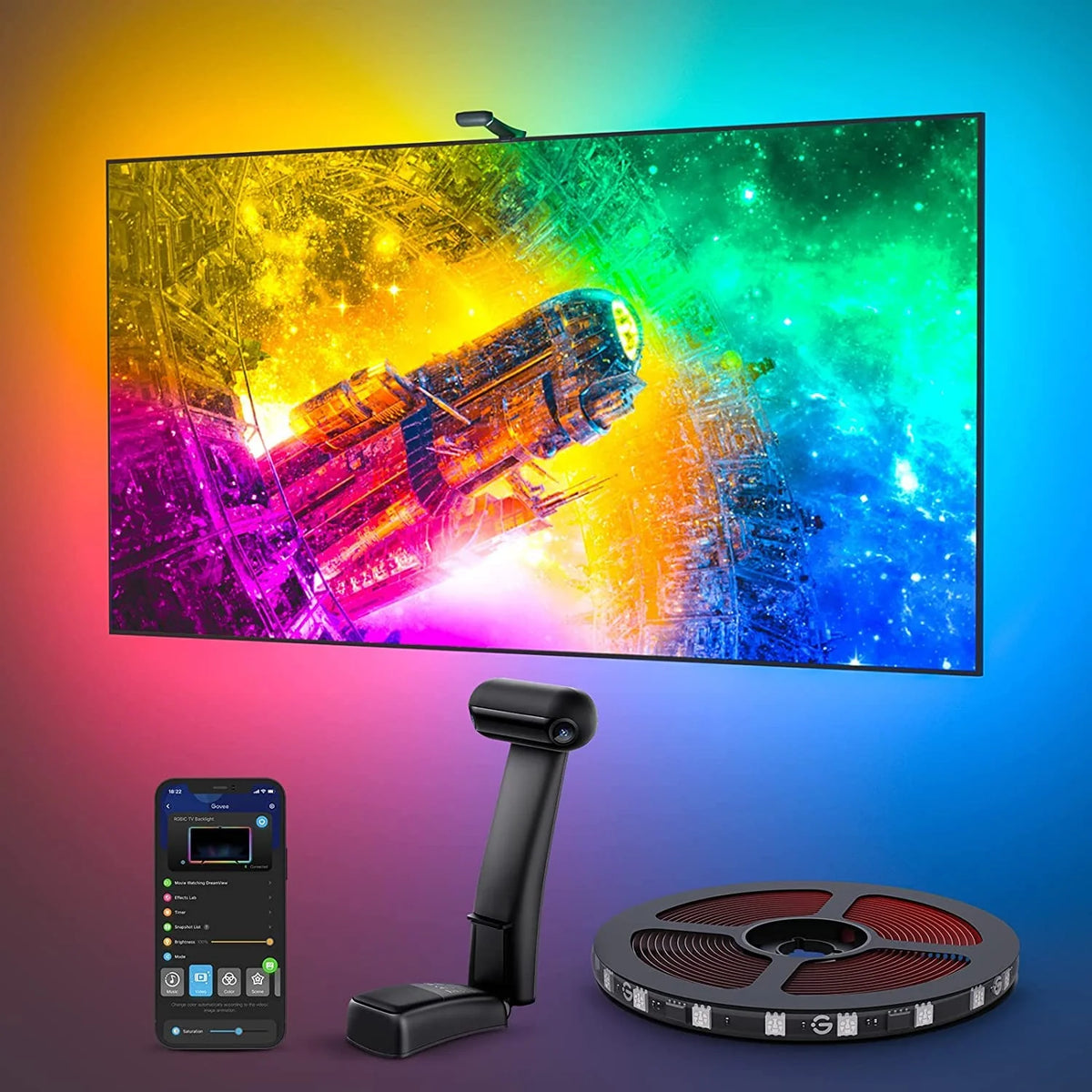 LED TV Backlight Strip RGBIC & Dual Edge Cameras