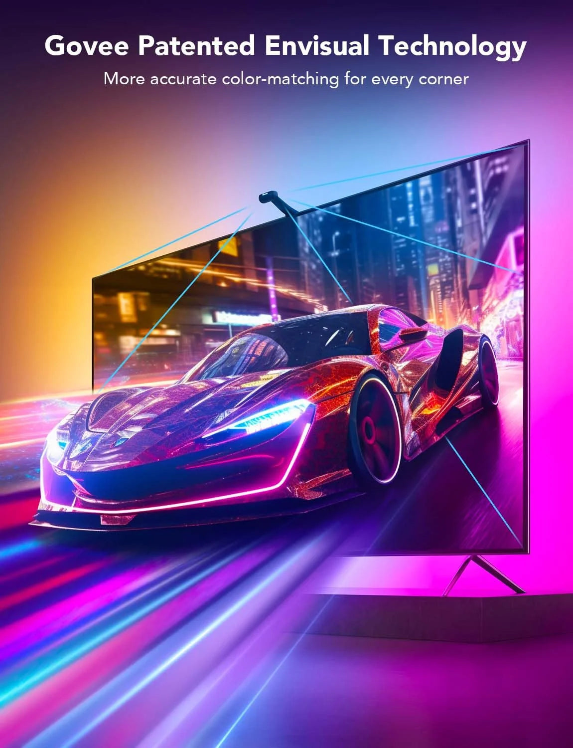 LED TV Backlight Strip RGBIC & Dual Edge Cameras