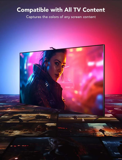 LED TV Backlight Strip RGBIC & Dual Edge Cameras