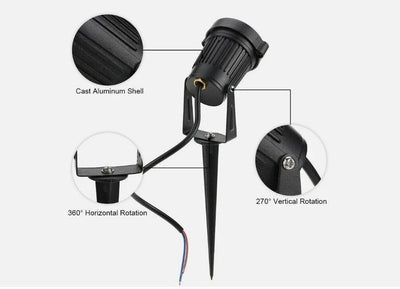 Landscape Spotlights 10-Pack Adjustable Weatherproof IP65