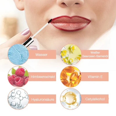 Lip Liner Waterproof Matte Fine Tip