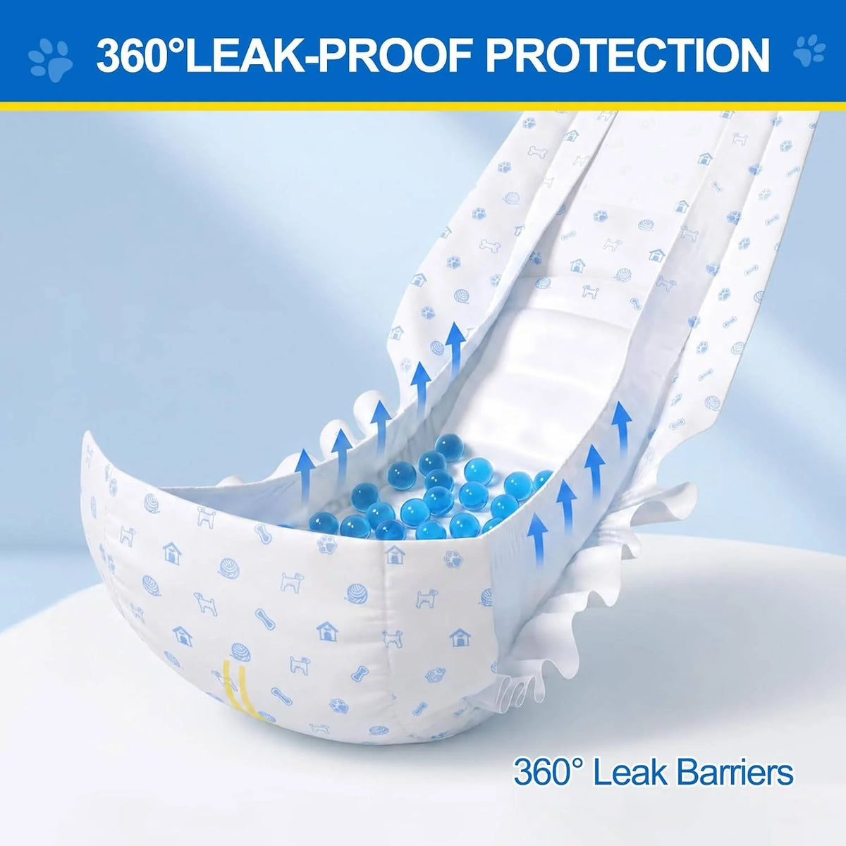 Male Dog Belly Band Leakproof Absorbent Wetness Indicator