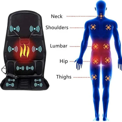 Massage Chair Pad 8 Modes Heat & Adjustable Intensity
