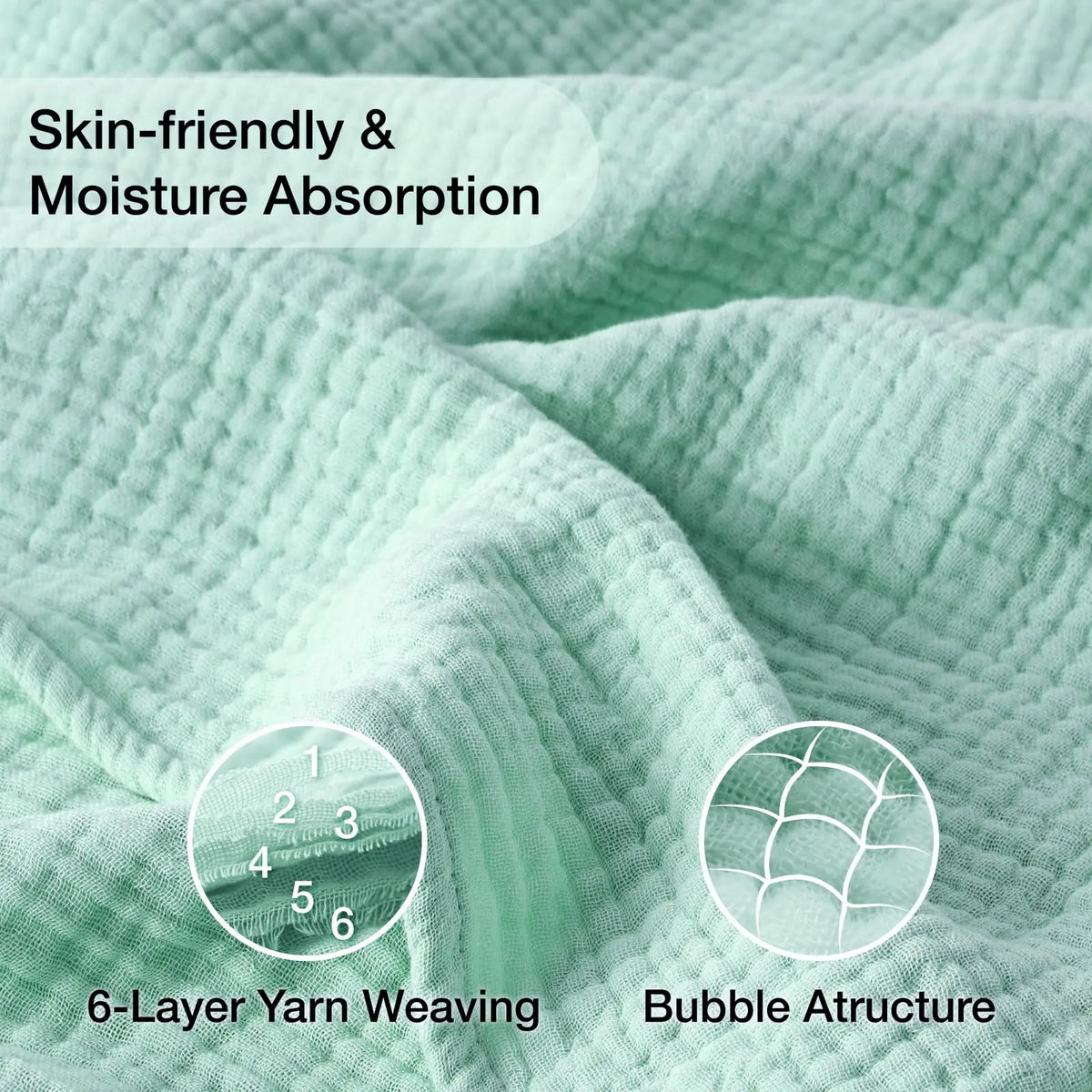 Muslin Throw Blanket Six-Layer Cotton Breathable Moisture-Wicking