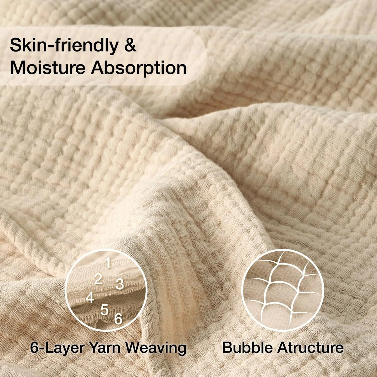 Muslin Throw Blanket Six-Layer Cotton Breathable Moisture-Wicking