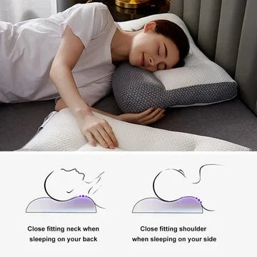 Neck Pillow Contoured Multi-Zone Support Machine Washable