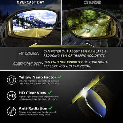 Night Driving Glasses Polarized Wraparound Over-Glasses Fit