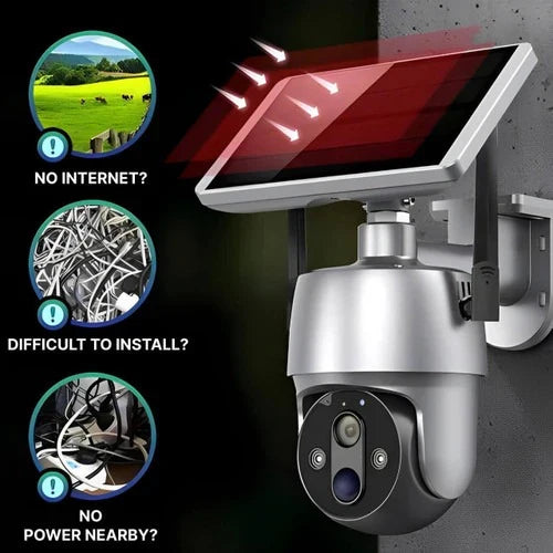 Outdoor Security Camera Solar-Powered 360 Degree Pan & Tilt