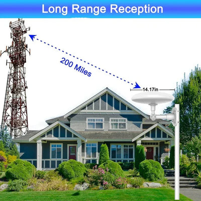 Outdoor TV Antenna Long-Range Omnidirectional Built-In Amplifier