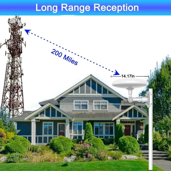 Outdoor TV Antenna Long-Range Omnidirectional Built-In Amplifier