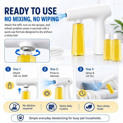 Pet Odor Eliminator Kit Plant-Based Nano Mist 3 Refills