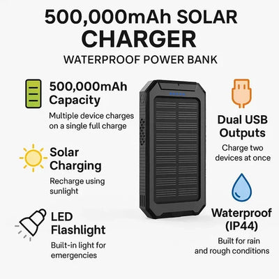 Portable Power Bank Solar Dual USB Waterproof