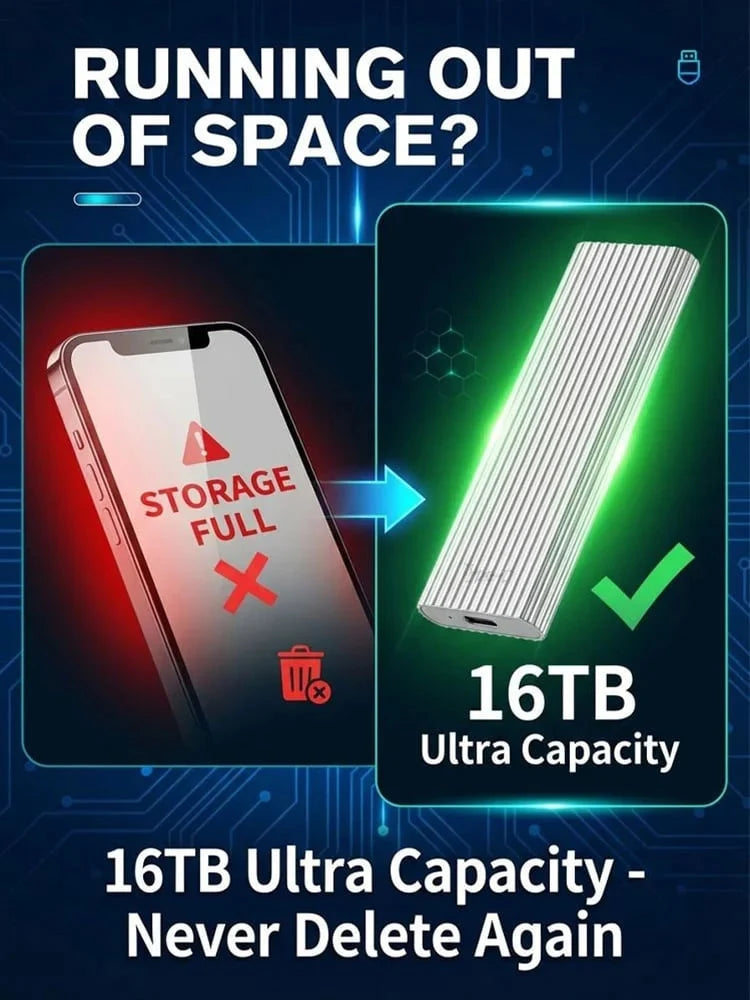 Portable SSD Pocket-Sized Aluminum USB-C Plug-And-Play