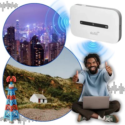 Portable Wi‑Fi Hotspot 4G LTE Up To 10 Devices