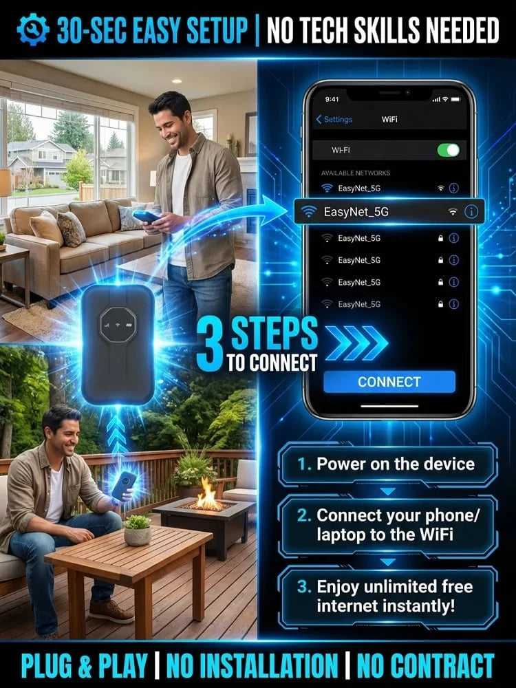 Portable Wi-Fi Hotspot Global Coverage for Travel Internet Access