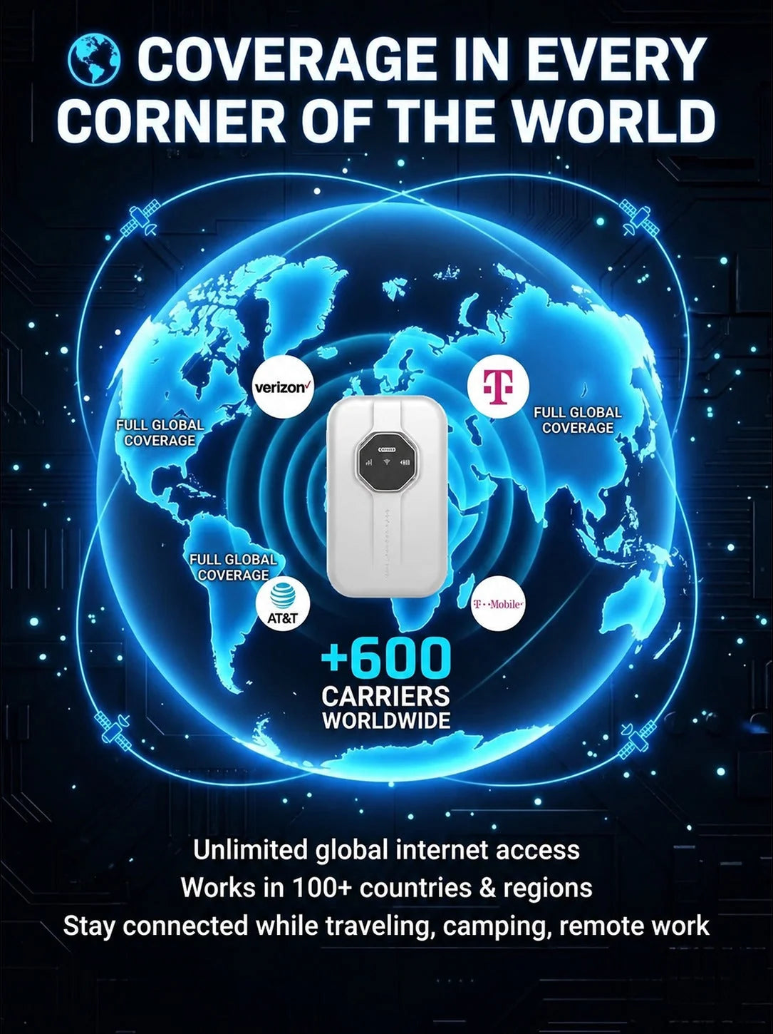 Portable Wi-Fi Hotspot Global Coverage for Travel Internet Access