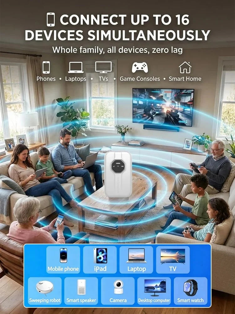 Portable Wi-Fi Hotspot Global Coverage for Travel Internet Access