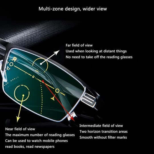 Progressive Glasses Multifocal Anti-Reflective & UV Protection