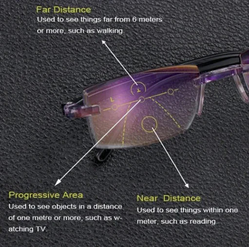 Progressive Glasses Rimless Ultra-Light Anti-Blue Light