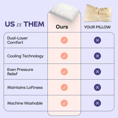 Quilted Pillow Cooling Ice Silk 12-Chamber Microfiber Fill