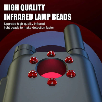RF Detector Wideband 1MHz To 6GHz IR & Magnetic