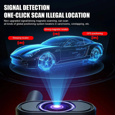 RF Detector Wideband 1MHz To 6GHz IR & Magnetic