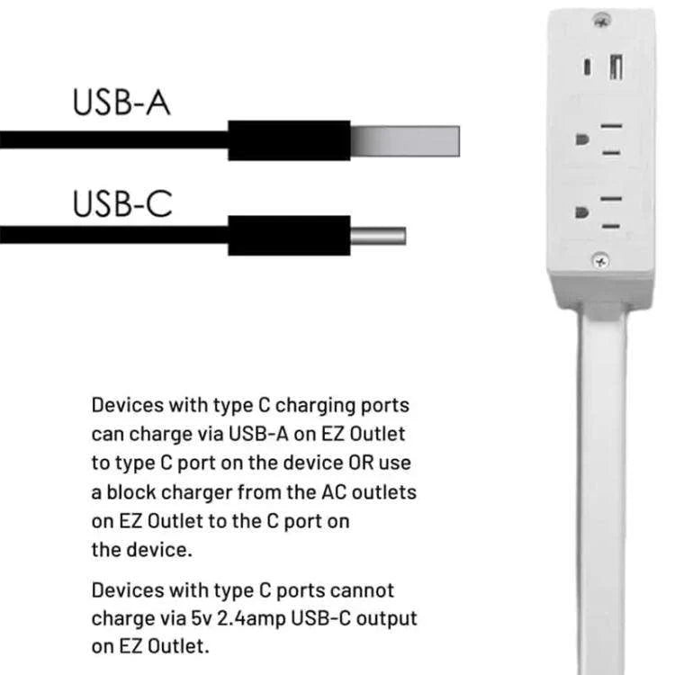 Retractable Power Outlet 30 Inch Cord USB-C Fast Charging