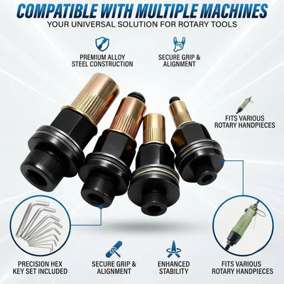 Rivet Nut Tool Set M3 To M8 Complete Kit