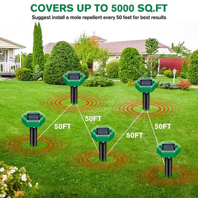 Rodent Repeller Solar-Powered Ultrasonic Spikes Weather-Resistant