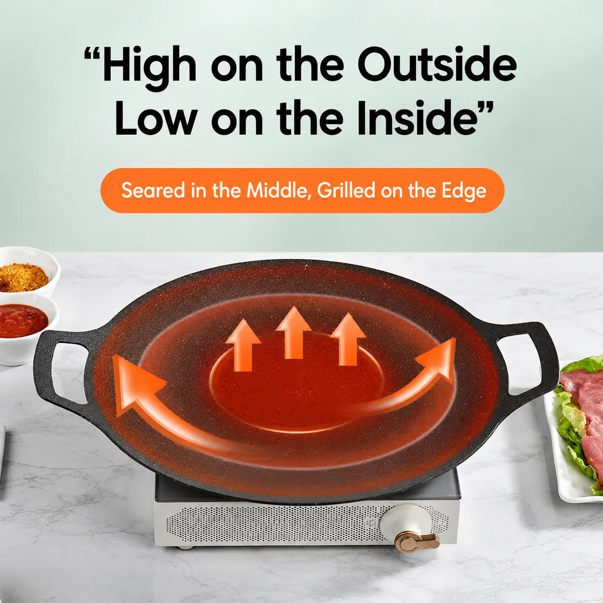 Round Grill Pan Even Heat Fat Drain Side Handles
