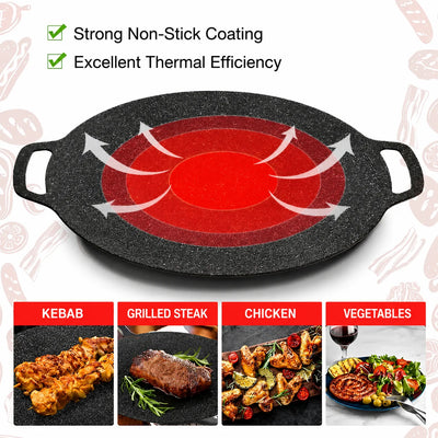Round Grill Pan Even Heat Fat Drain Side Handles
