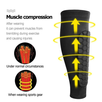 Shin Guards Honeycomb Cushioning & Compression Fit