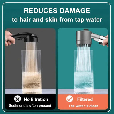 Showerhead High-Pressure Water-Efficient Universal Fit & Tool-Free Installation