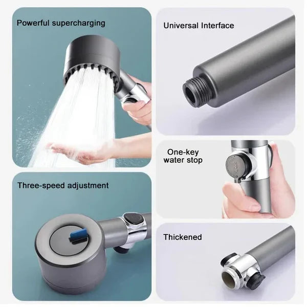 Showerhead High-Pressure Water-Efficient Universal Fit & Tool-Free Installation