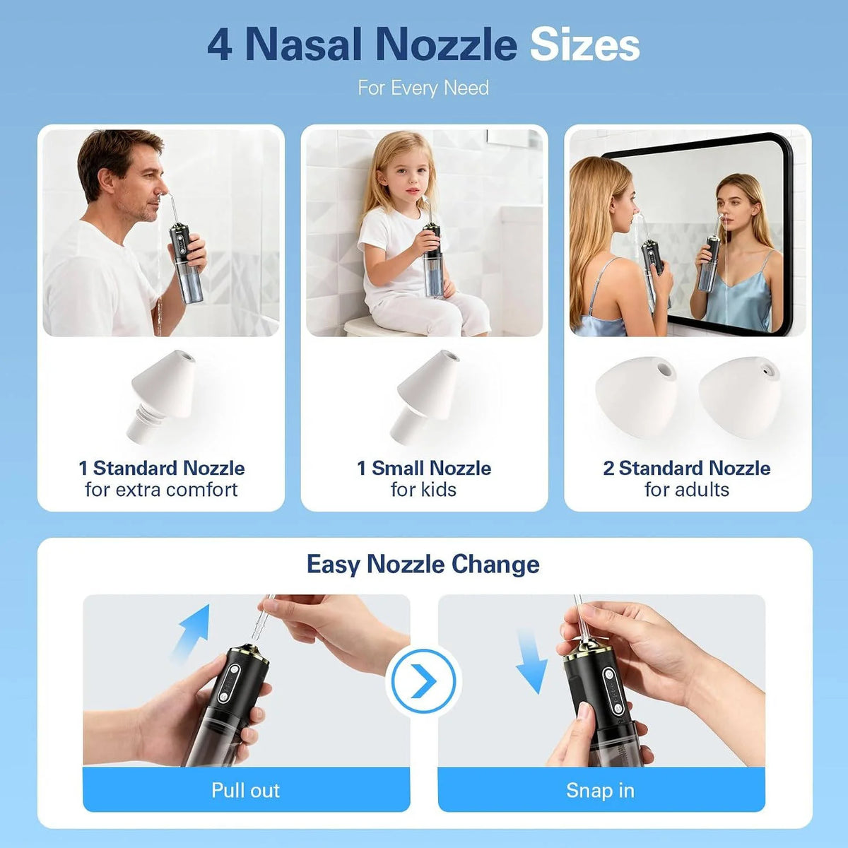 Sinus Rinse Device Rechargeable Adjustable Pressure 360 Degree Nozzle