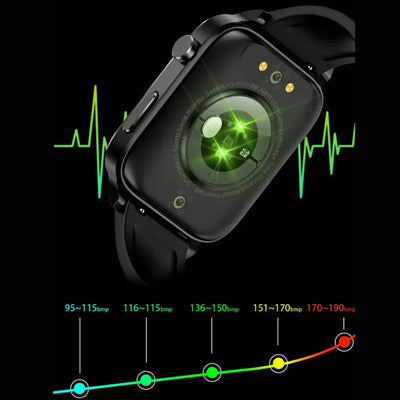 Smartwatch Blood Sugar Tracking Laser Sensor App Connected