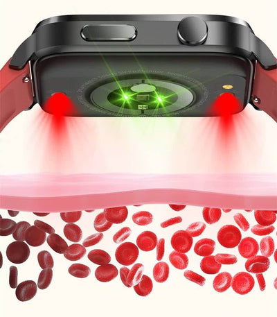 Smartwatch Blood Sugar Tracking Laser Sensor App Connected