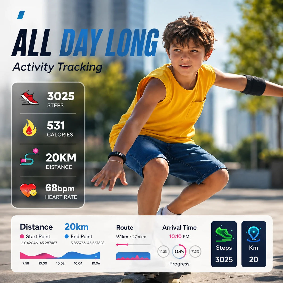 Smartwatch For Kids Color Display Heart Rate & Step Tracker