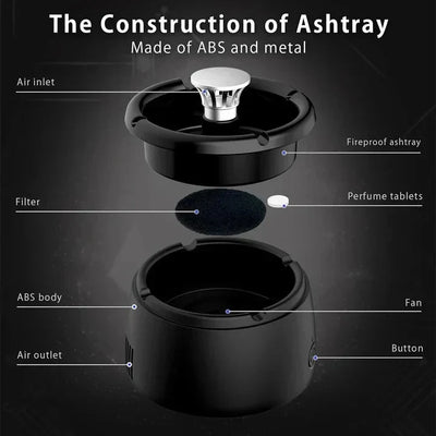 Smokeless Ashtray Rechargeable 5-Hour Activated Carbon Filter