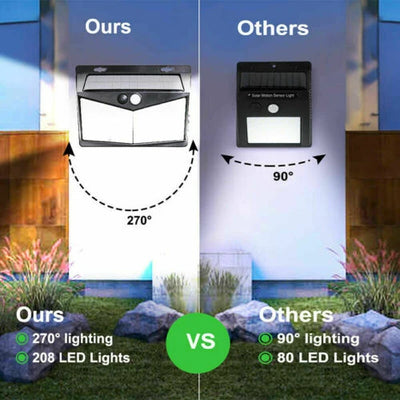 Solar Motion Sensor Light Motion-Activated & Weather-Resistant