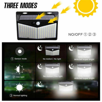 Solar Motion Sensor Light Motion-Activated & Weather-Resistant