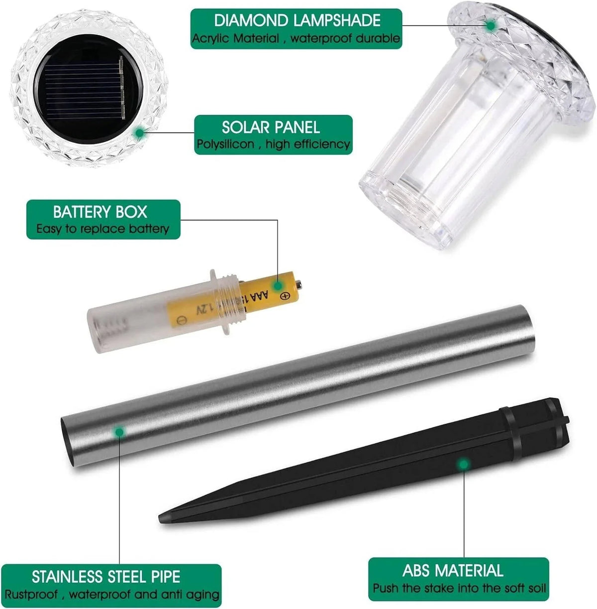 Solar Pathway Lights Dusk-to-Dawn Set of 10