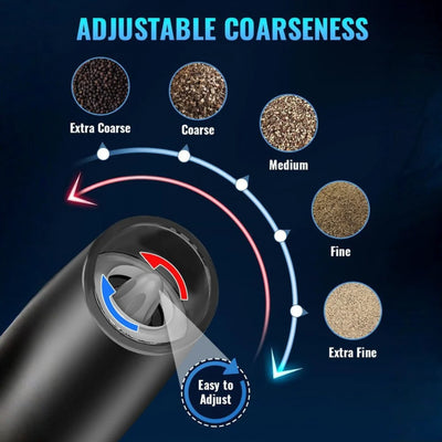 Spice Grinder Gravity-Activated One-Hand Operation Adjustable Coarseness